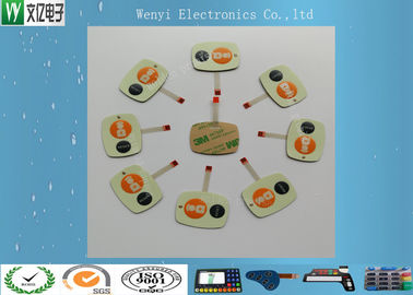Bảng điều khiển màng Pcb
